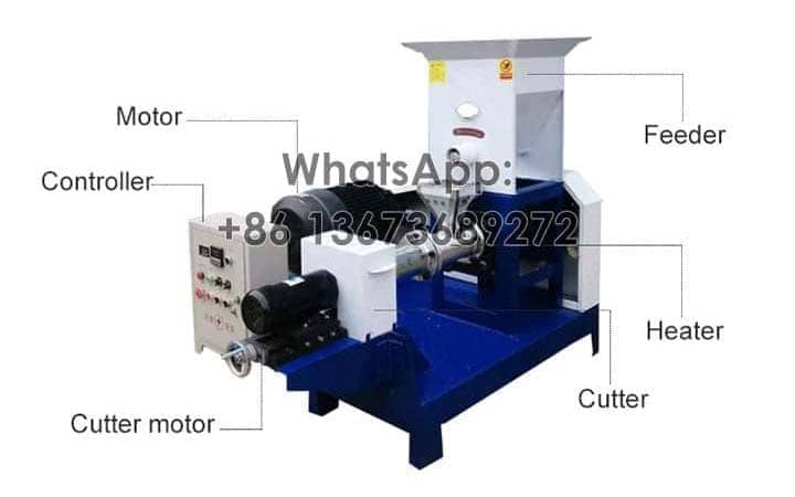 Fish Feed Extruder | Floating Fish Feed Pellet Machine from Taizy Agro